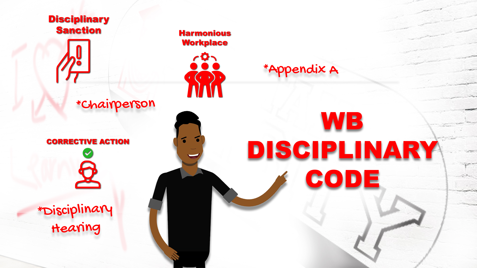 Head Office Personnel Courses Page – WB Varsity